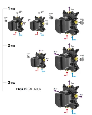SB Push Square Embutida Misturadora Termostática com Comutador de Botão de Pressão e Controle de Volume Preto Fosco 1208955126