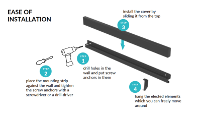Epka Luxion Trilho de Cozinha 100 cm Metal com Fixação Oculta Preto 1208969961